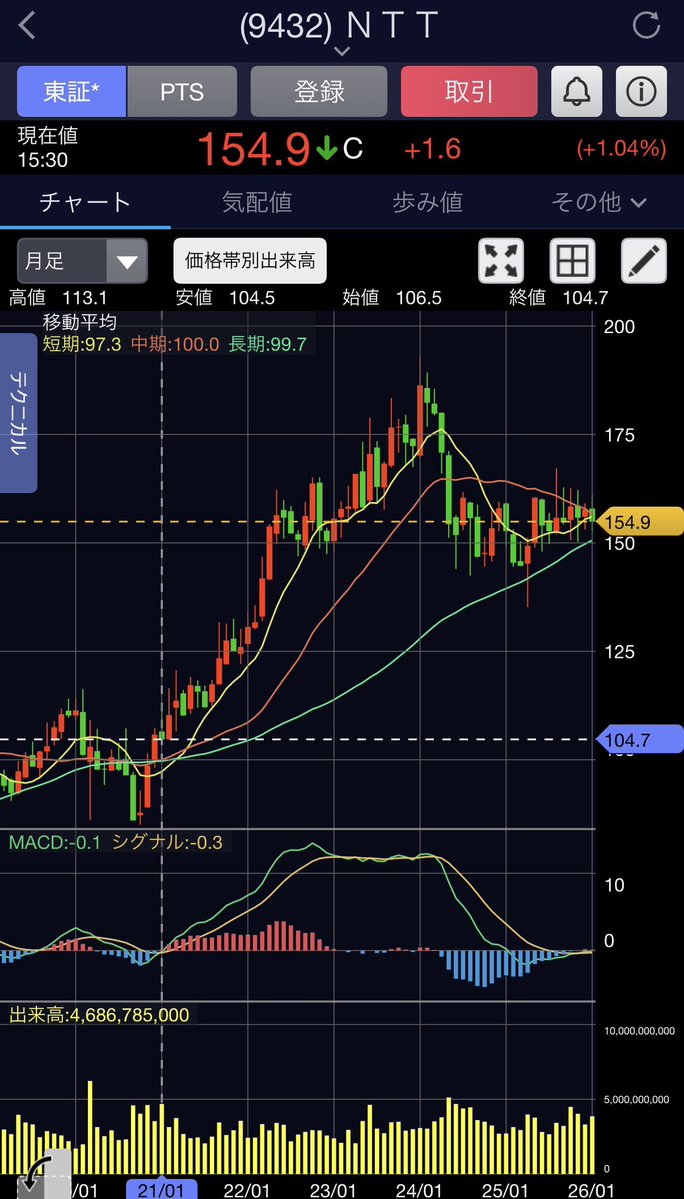 ただかぶ (@tadakabu) / Posts / X