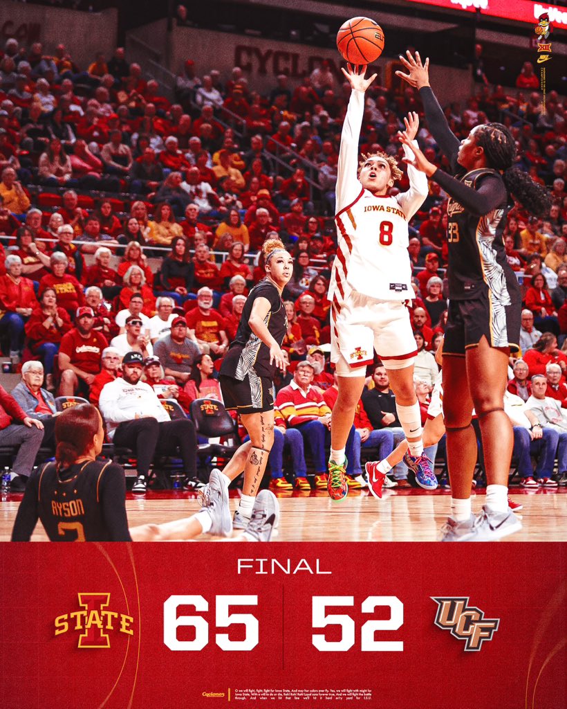 A Win Is A Win!

🌪️🏀🌪️