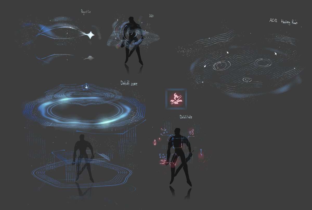 Visuals for what Helias magic looks like