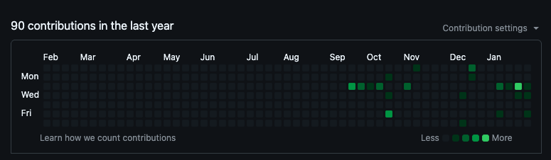 Doonhamer 🏴 tweet media