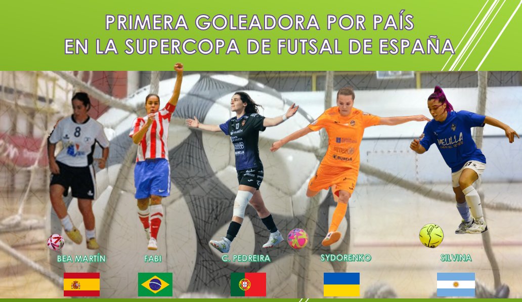 Con los goles de Sydorenko y Silvina Nava en la Supercopa de Futsal Femenino de España ya son 5 las nacionalidades, que han marcado en esta competición.
#FutsalFemenino
