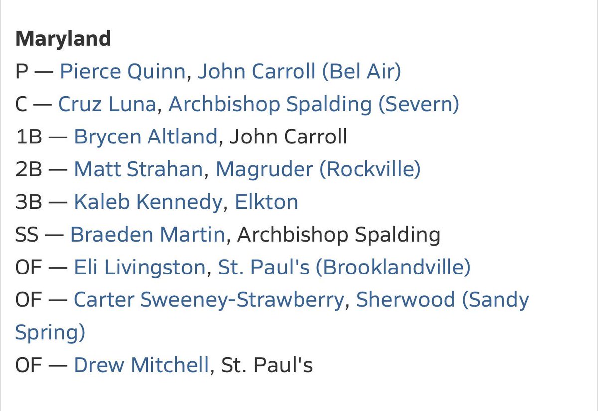 Magruder Baseball tweet media