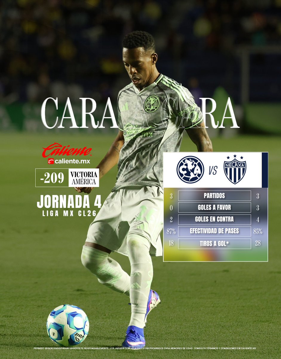 Club América tweet media