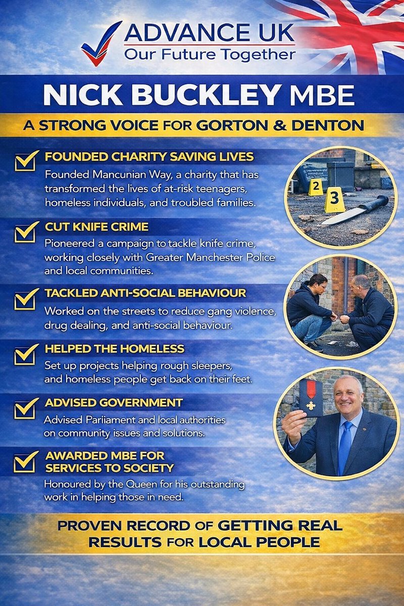 Ian Neasham (Bolton, Restore Britain) tweet media