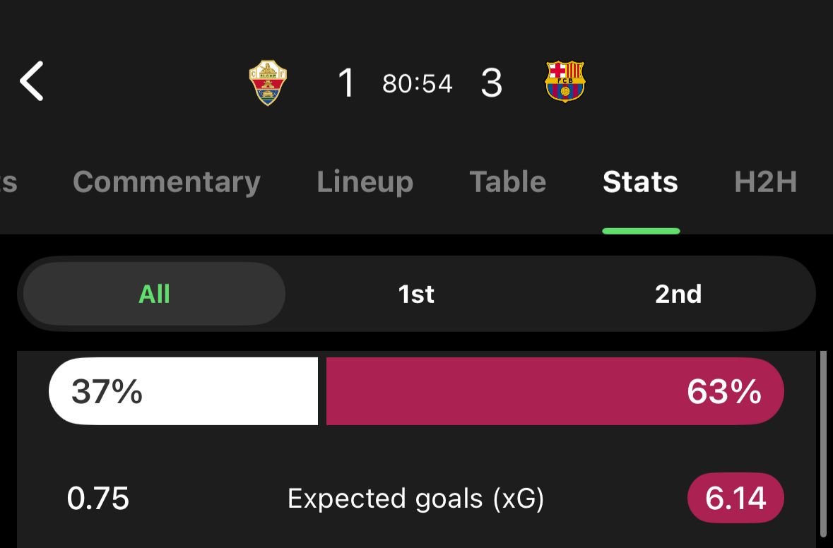 Nadjib FcB tweet media