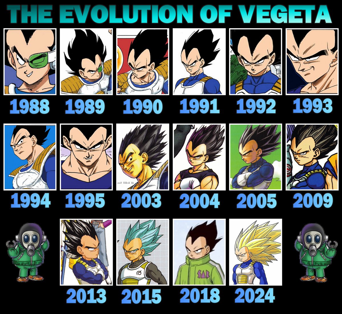 Vegeta fans Club tweet media