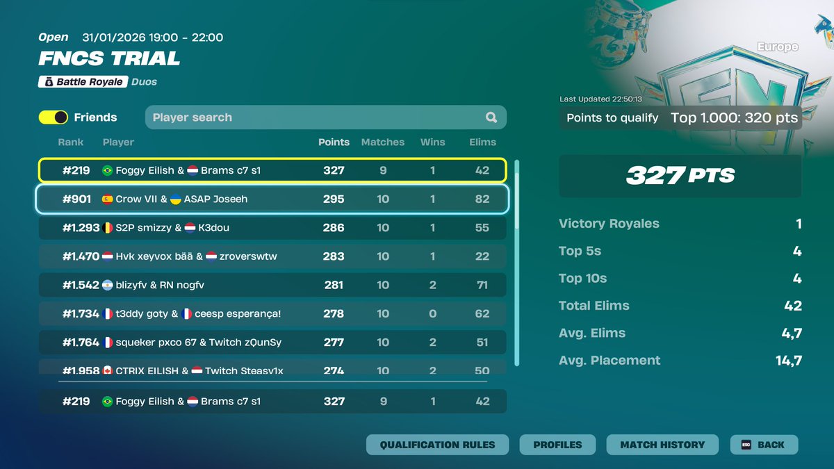 div 2  <a href="/Bramss29/">Brams</a>