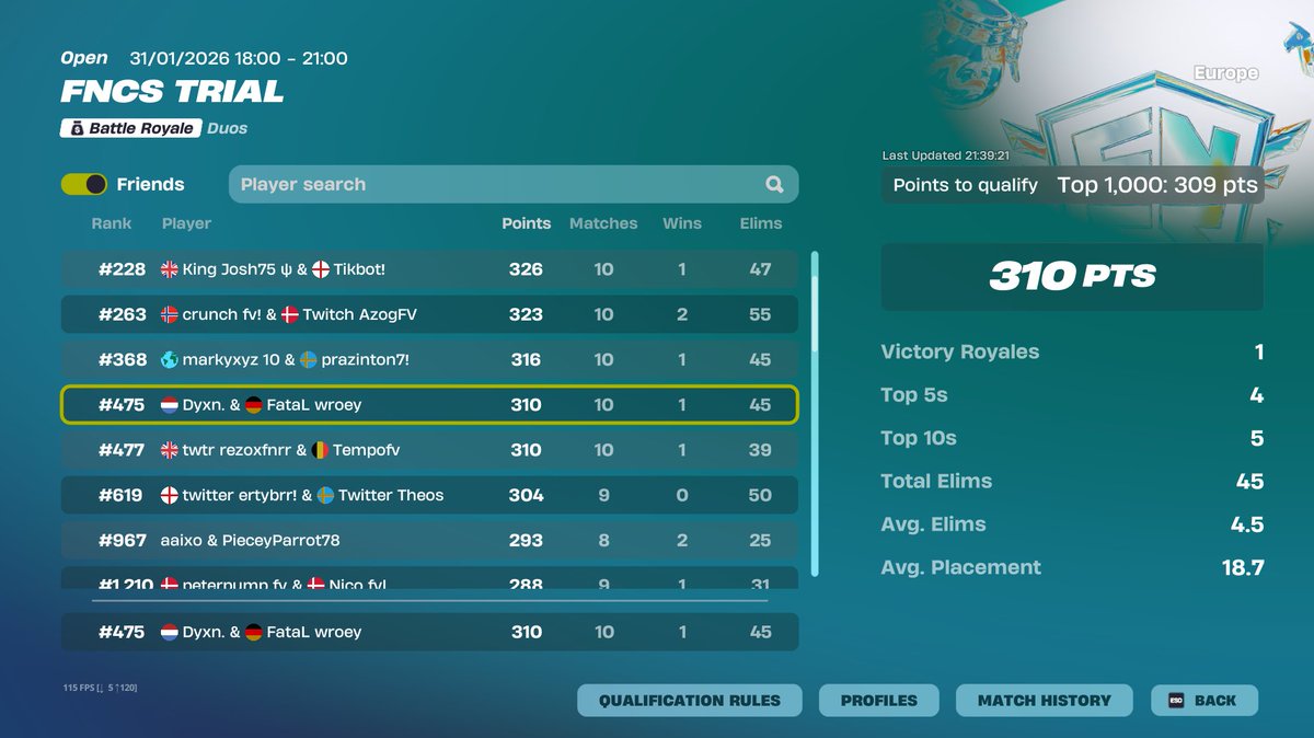 qual div2 w/<a href="/DyxnFN/">DyxnFn</a>