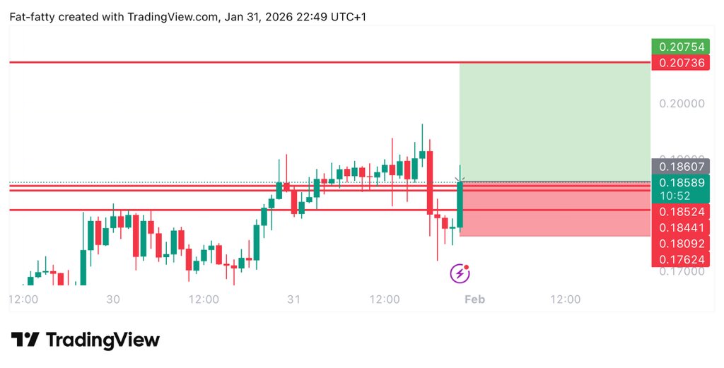 UNKNOWN TRADER tweet media