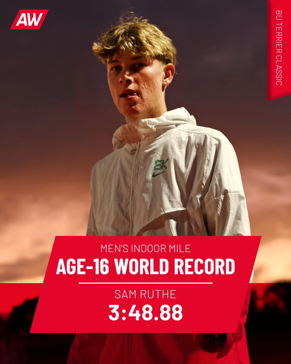 AthleticsWeekly's tweet photo. AGE-16 WORLD RECORD

Sam Ruthe has made more history at the beginning of this season 🔥

Just a week after running a 3:53.83 outdoor mile in New Zealand, the 16-year-old clocks 3:48.88 to win at the BU Terrier Classic in Boston 🤯

That puts him 11th on the global all-time indoor mile list 🌎