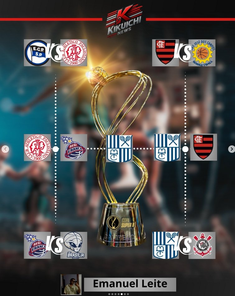 Minas Tênis clube, o campeão da Copa Super 8.
Grande torneio dos amigos de Leo Costa.

Vocês viram primeiro no instagram do <a href="/joao_kikuichi/">João Kikuichi</a> 
Garanti o bicampeonato pro <a href="/FC_MinasStorm/">Minas Storm Fc</a> e <a href="/YoMatheuSuperbi/">SuPerbi</a> .