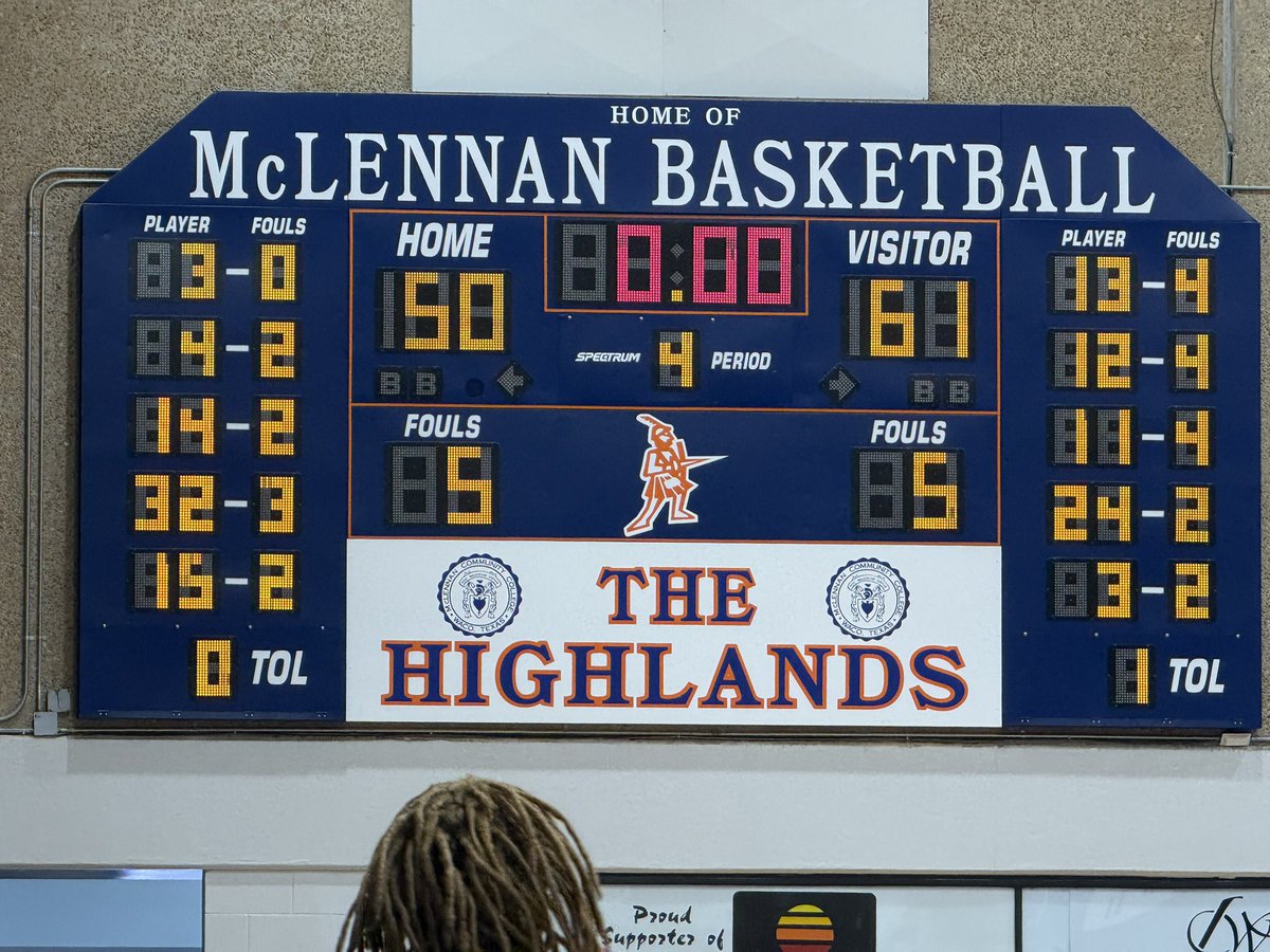 TonyAdamsTCSID's tweet photo. UPSET! It’s a final in Waco: @templejcwbb has upset No. 6 McLennan CC, 61-50. TDTSports @WacoTribSports @TemBelSports @TempleCollege #YOURCommunitysCollege #TempleCollege #LetsGoLeps https://t.co/ZVzIhn2uwU