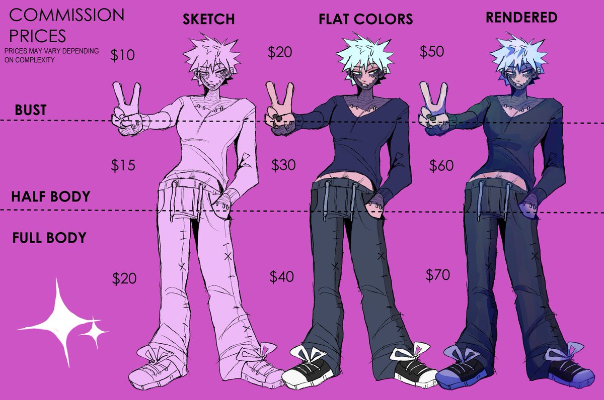 Minty.Vomit (COMMS OPEN) tweet media