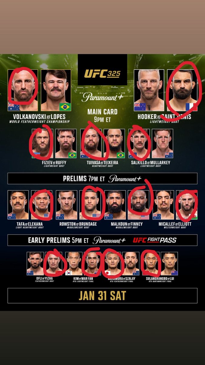 HarrisonLane9's tweet photo. Predictions are in #UFC325 https://t.co/bgpgCxTc3z