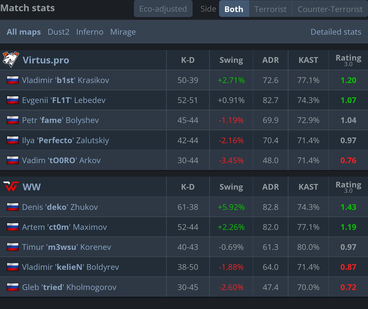 We lost to deko 😭😭

disband TONIGHT
