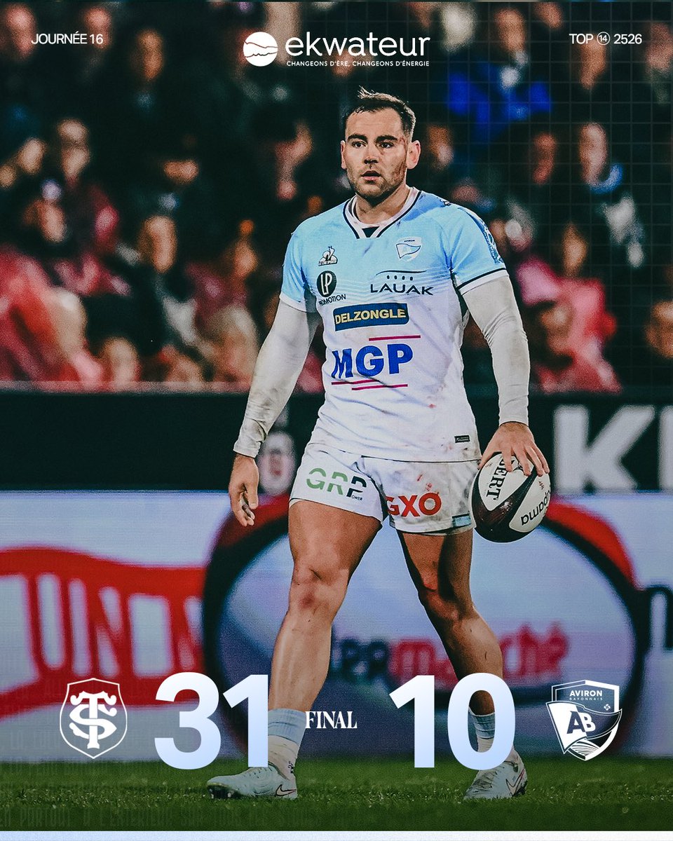 avironrugbypro's tweet photo. Nos Ciel &amp; Blanc n’ont rien lâché mais s’inclinent 31-10 face au Stade Toulousain.

#top14 #rugby https://t.co/kP6gcXFI5W