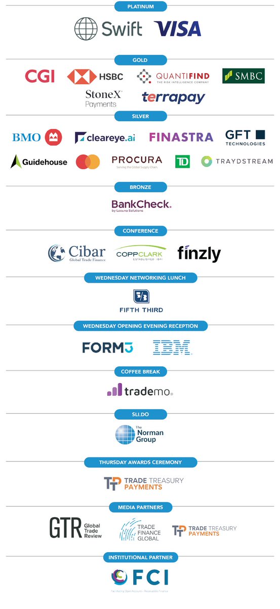 BAFT (Bankers Association for Finance and Trade) tweet media