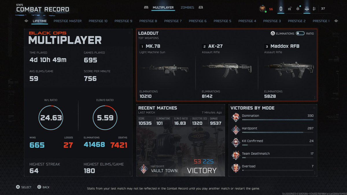 Whyuflash's tweet photo. Finally Prestige Master.
#CallofDuty #BlackOp7 
@Endurance_es https://t.co/4zlJJUjQCE