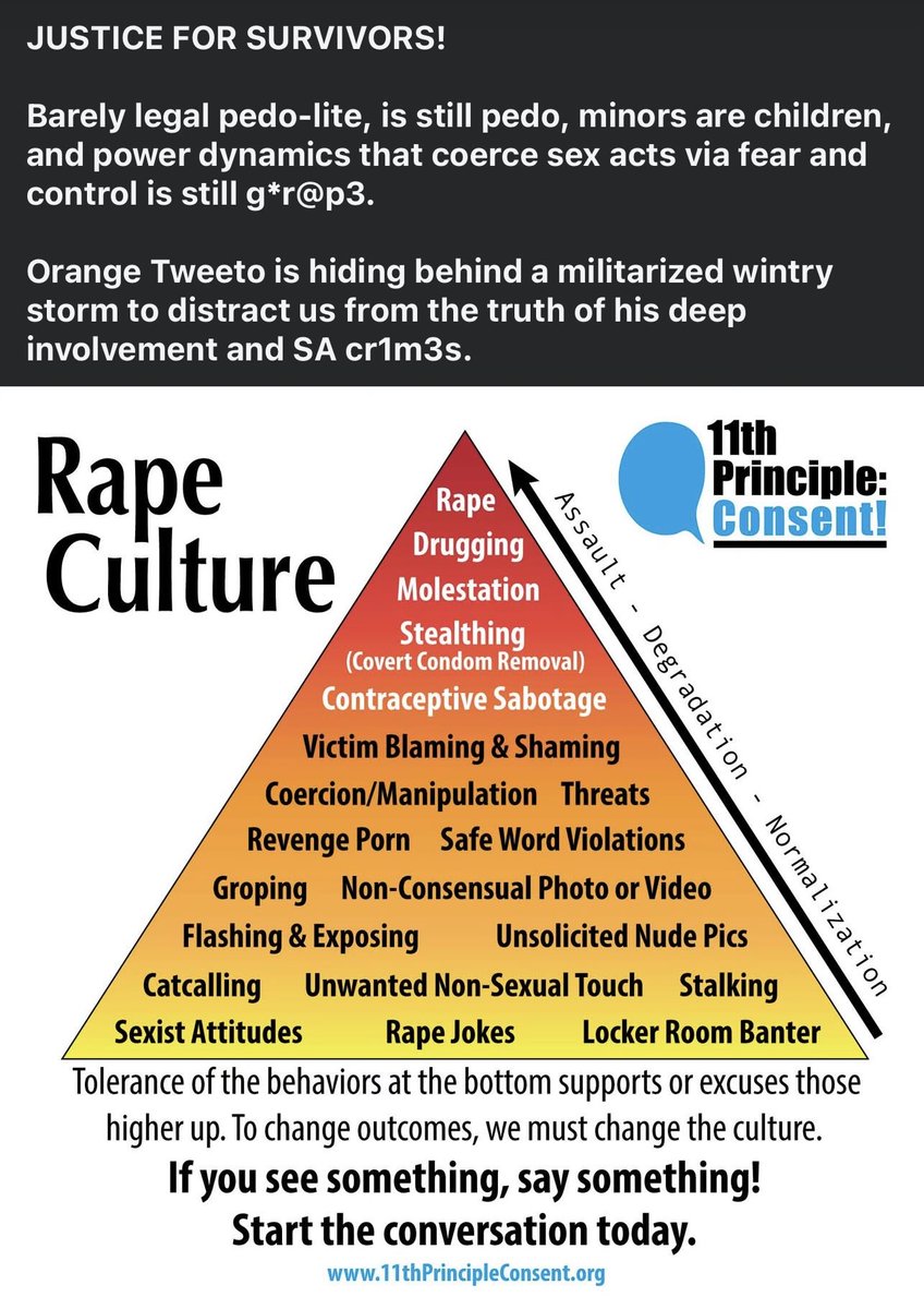 #ReleaseTheEpsteinFiles

When dozens to hundreds of people with no power and everything to lose tell stories that rhyme, over years, across jurisdictions…  we are far past “maybe it didn’t happen” and deep into “this is what g*r@p3 culture and elite impunity look like.”