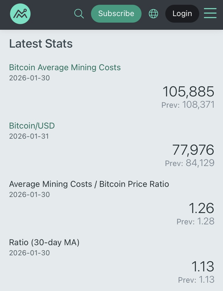 Bitcrash tweet media