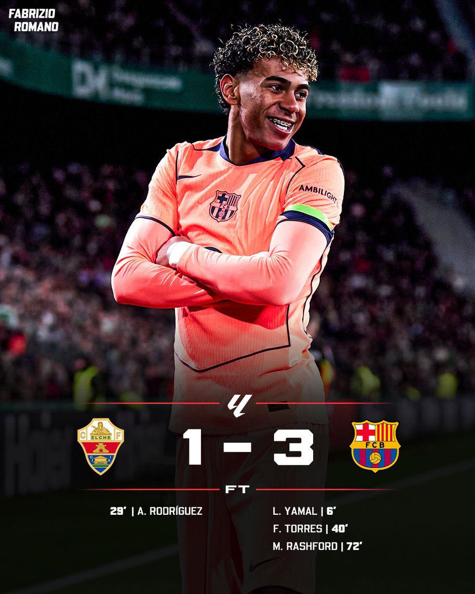 Barcelona remain La Liga leaders 🔵🔴

Who’s been your Man of the Match?