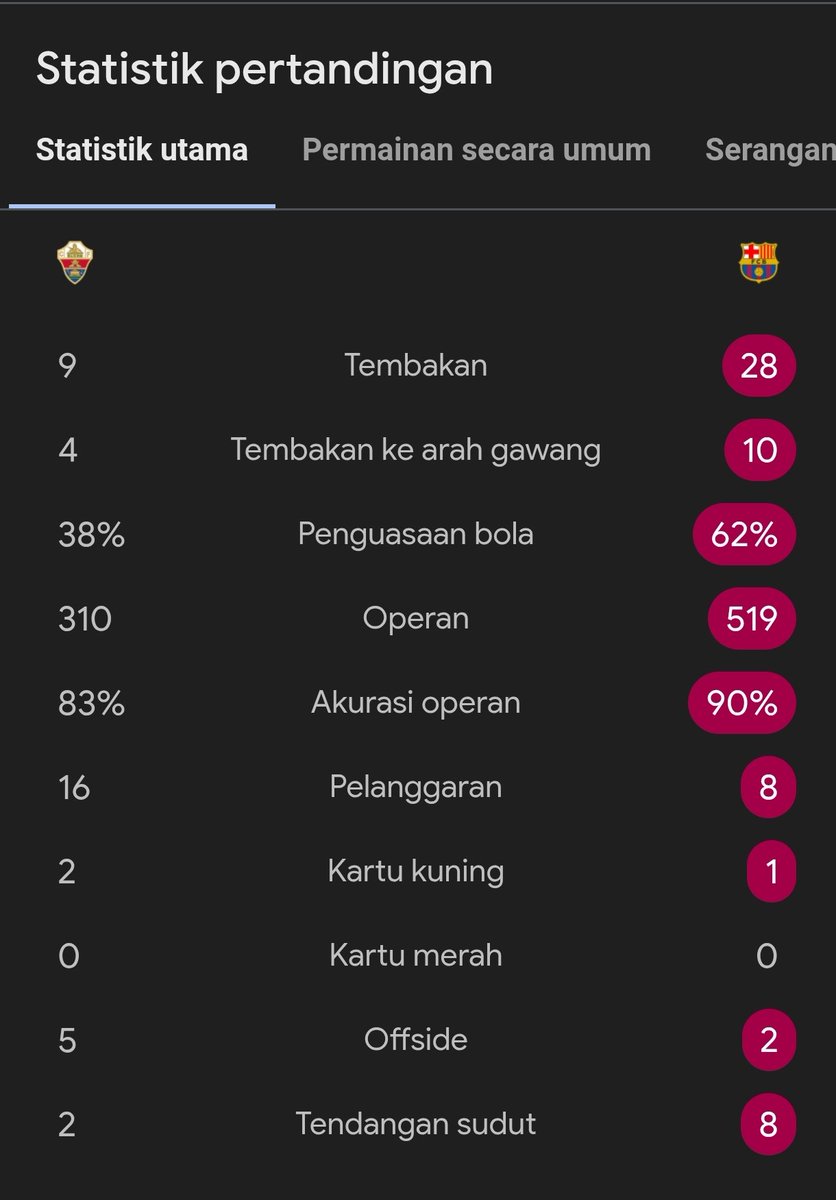 Extra Time Indonesia tweet media
