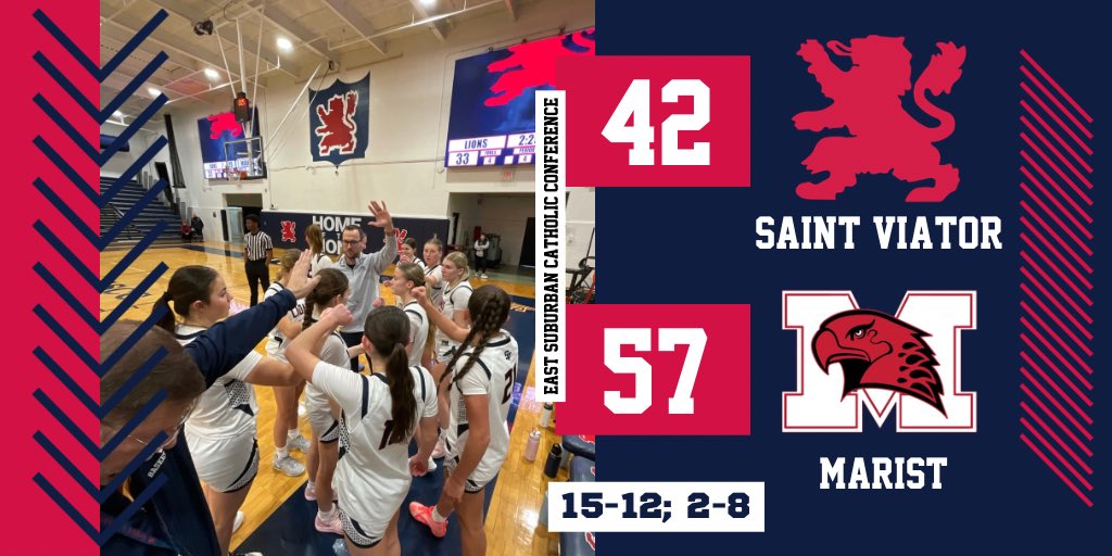 ViatorGBB's tweet image. #ESCC #GoLions

Bella Gounaris 14 pts, 2 rebs, 2 stls
Ava Garcia 8 pts, 4 rebs, 5 stls, 3 assts
Kalin McCrea 7 pts, 4 rebs, 2 stls, 2 assts