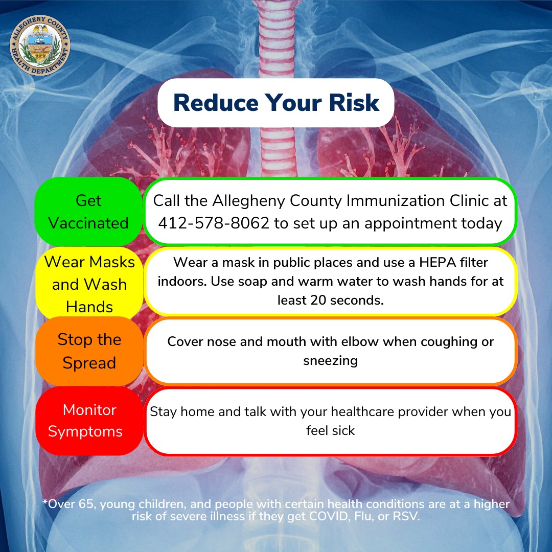 Allegheny County Health Department tweet media