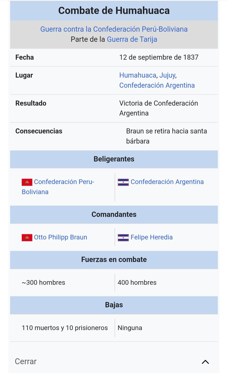 Lo sabían ?
La confederación Peru-Boliviana invadió Argentina en 1837.
Uno de los combates fue el de Humahuaca donde las tropas peru-bolivianas perdieron el 35 % de sus tropas y arg no perdió ni 1 soldado