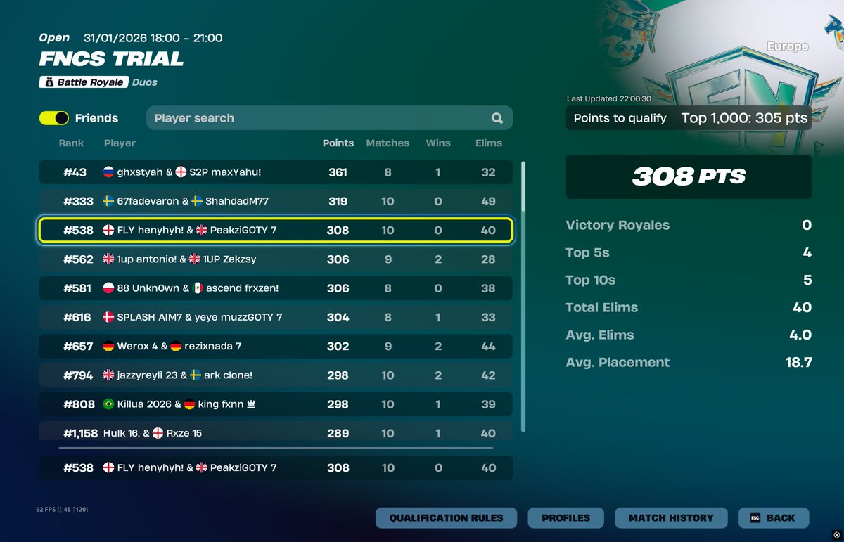 QUAL TRIAL 🪠 W <a href="/AwknTagz/">peakzi</a>