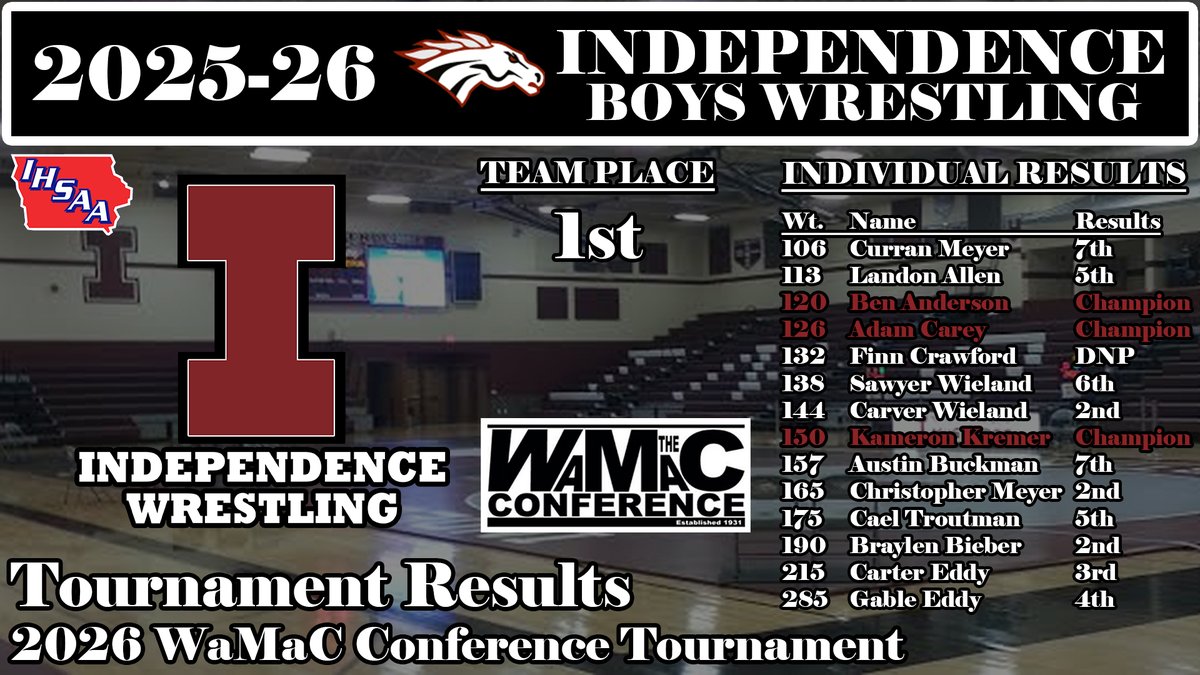 Indee Wrestling tweet media