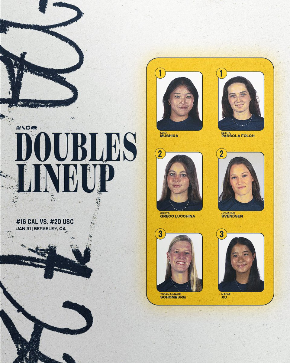 CalWomensTennis's tweet photo. The match has begun! Let's Go Bears!!! #CalVsUSC https://t.co/mqmPj7ypJq