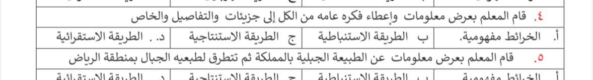 #الرخصة_المهنية_علم_اجتماع

نصا من الملزمة💙✨
الطريقة الاستنباطية✅