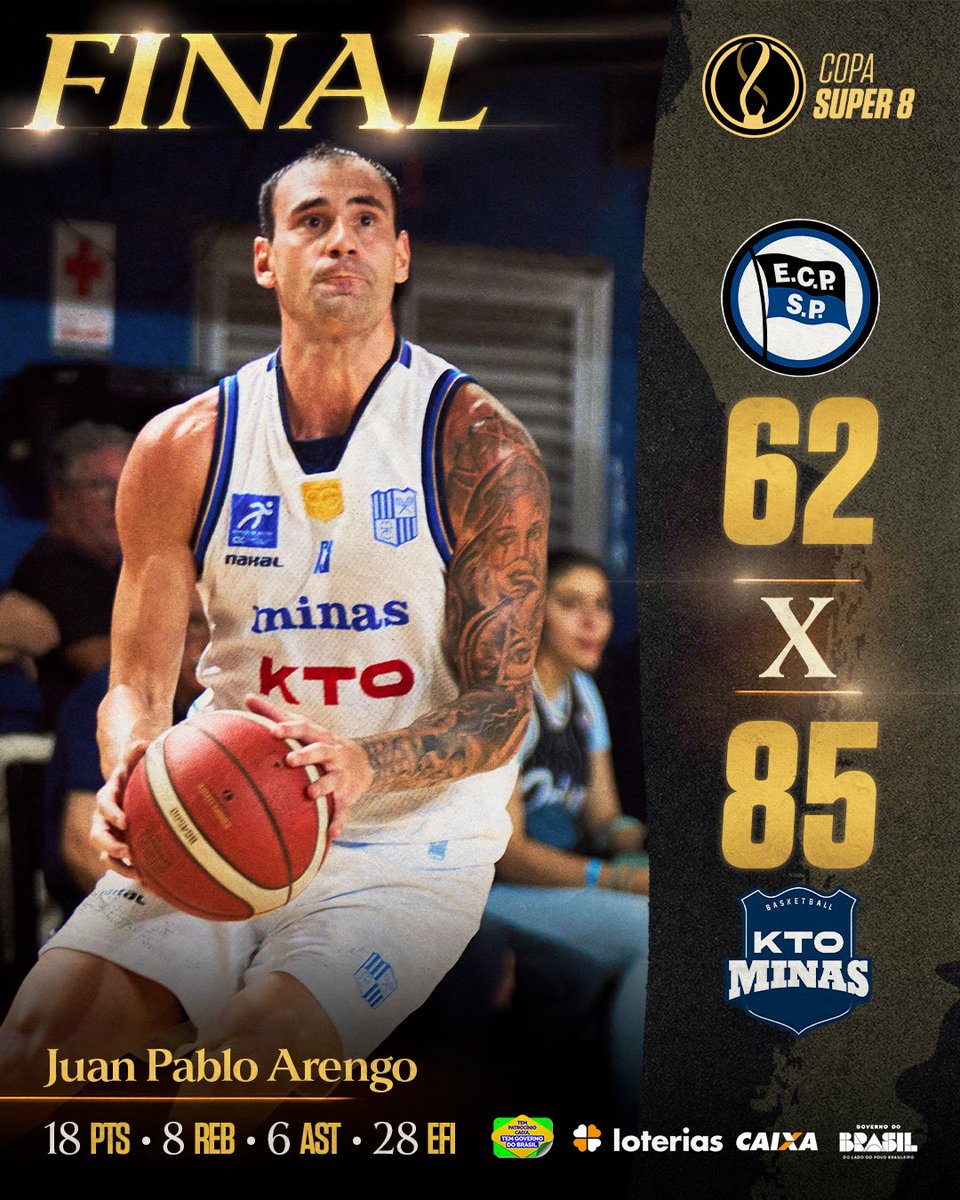 Que final de Super 8!

Pode entregar a taça que o bicampeão da Super 8 de 2026 é o <a href="/MinasTenisClube/">Minas Tênis Clube</a>! 🏆🏀

Em uma partida muito disputada no primeiro tempo, foi na segunda parte do jogo que o time minastenista construiu vantagem e soube administrar até o fim!