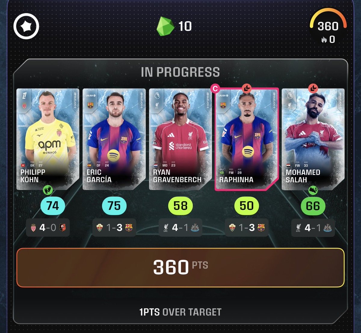 nanzoscoop's tweet photo. Stop the count!!

In the hands of the Opta gods now! 🤞🏾😅

#WNTRSET
#Sorare
#SorareSet https://t.co/DuAdctuxeQ