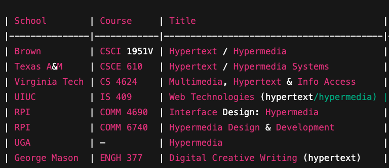 htmx.org / CEO of FlatUI Delenda Est (same thing) tweet media