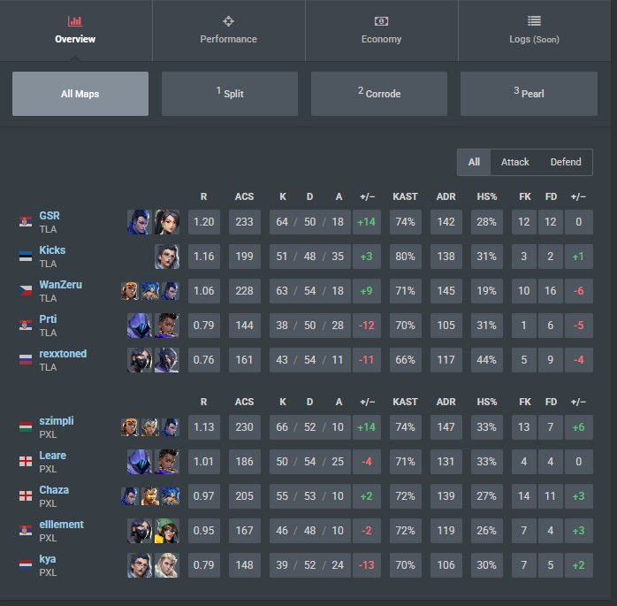 Szimpli🕊️ tweet media