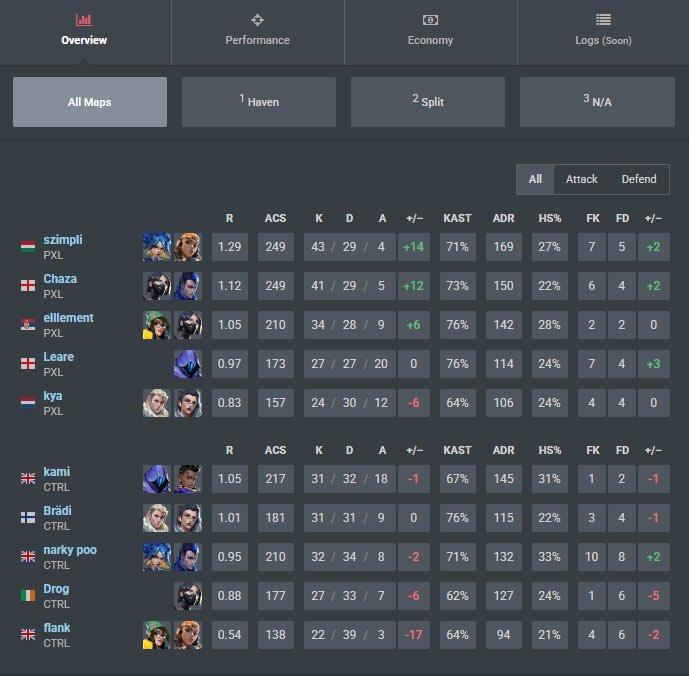 Szimpli🕊️ tweet media