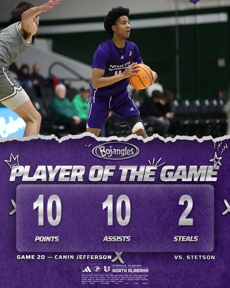 North Alabama Men's Basketball tweet media