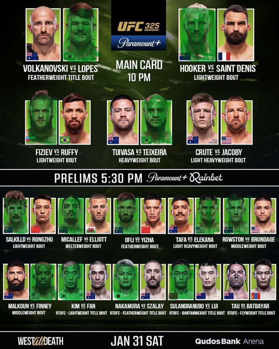 My picks for #UFC325