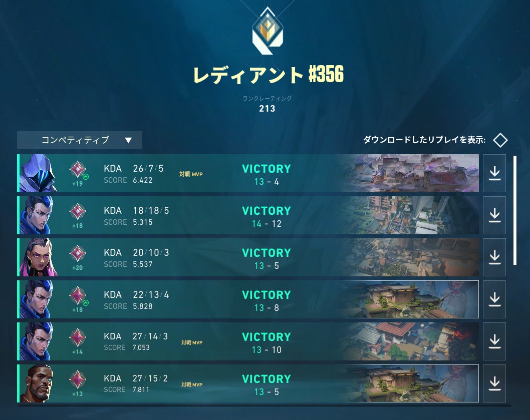 PPW Sp1cy tweet media