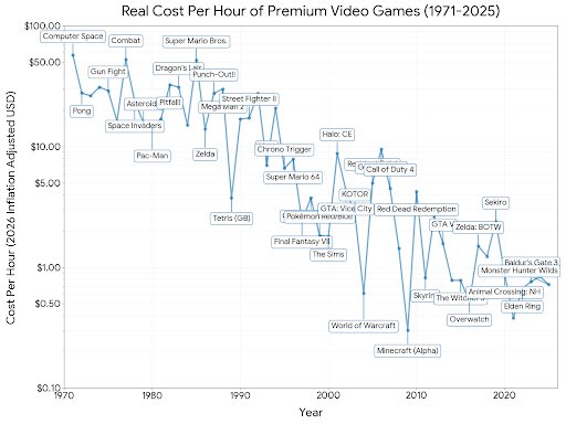 Jon Barron tweet media
