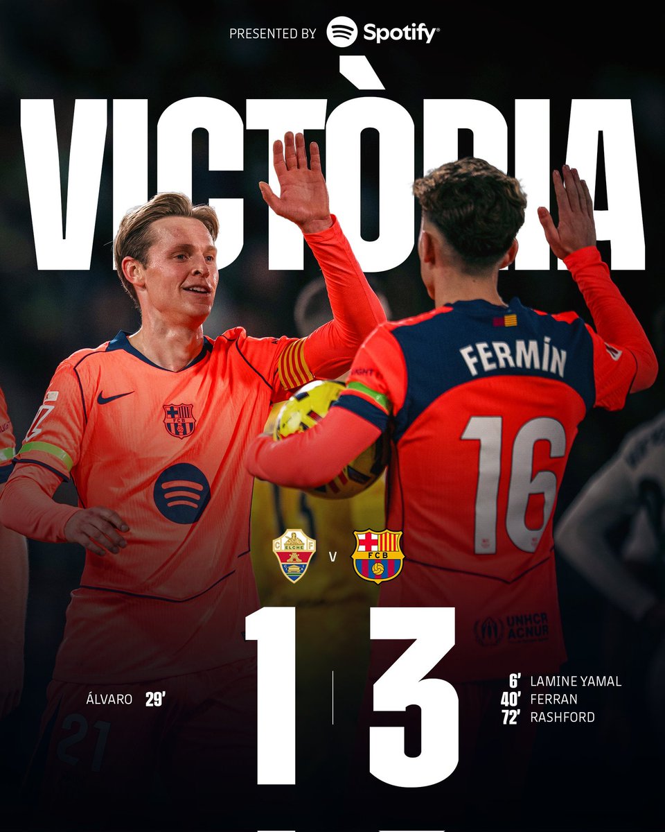 FC Barcelona el líder de la Liga española venció como visitante 3X1 a Elche por la jornada 22, los goles fueron convertidos por Lamine Yamal, Ferrán Torres y Marcus Rashford.