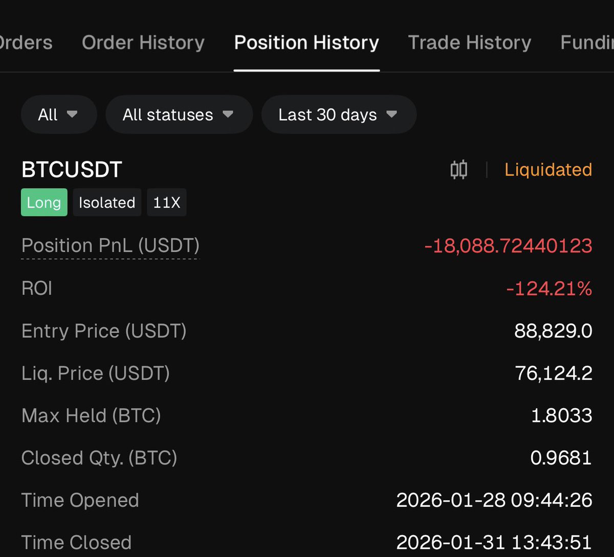 Crypto Analyst tweet media