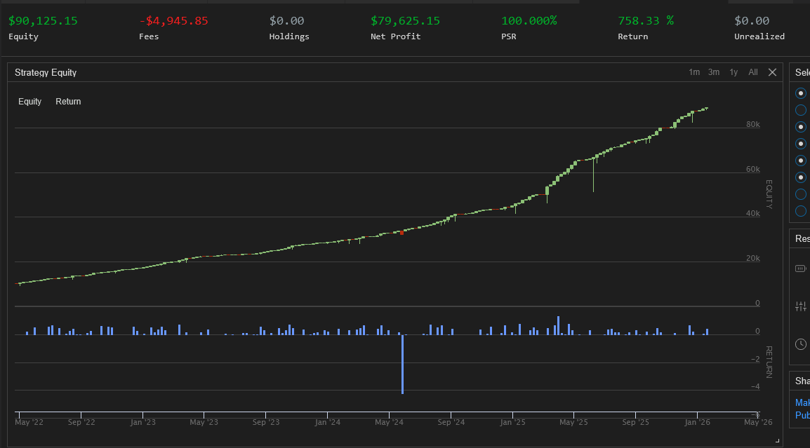 QuantGlide tweet media