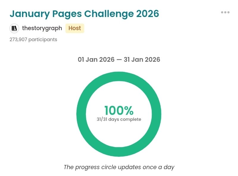 dishazardi's tweet photo. Finished my #JanuaryPagesChallenge 🎉 https://t.co/O9T3i872wl