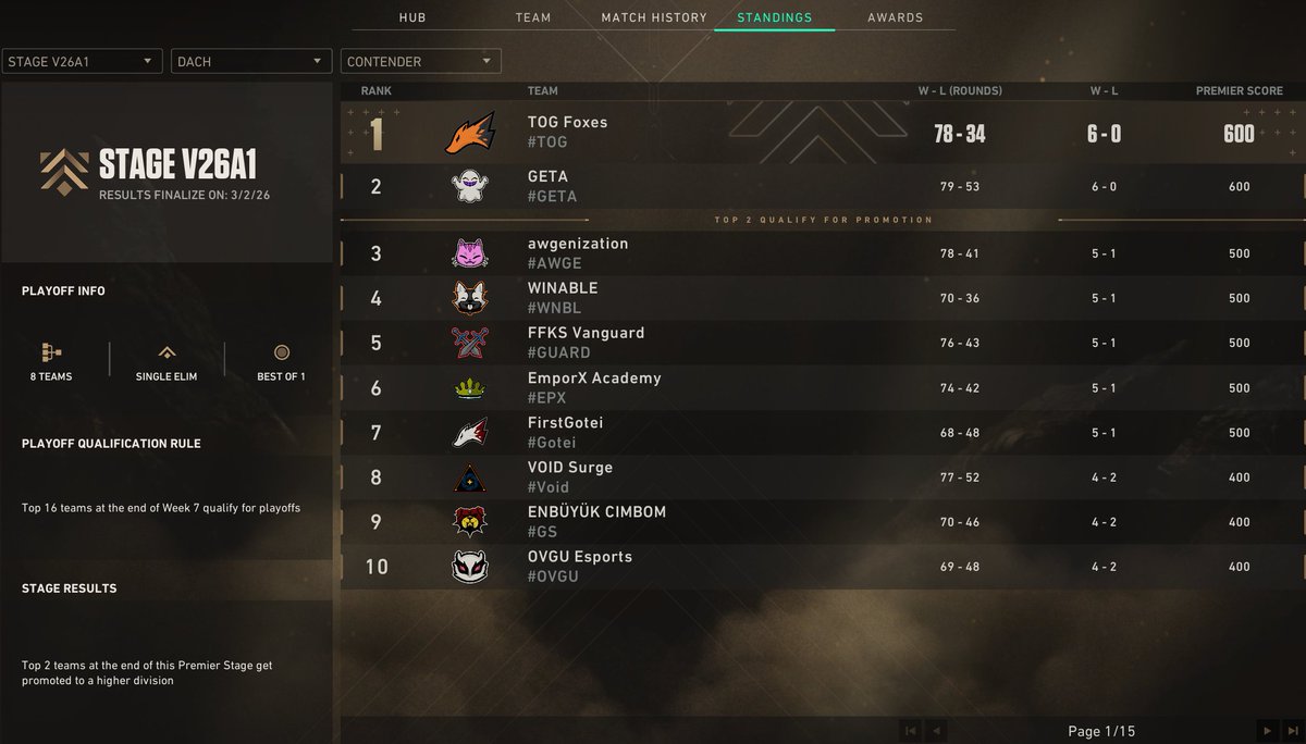 Void Esports tweet media