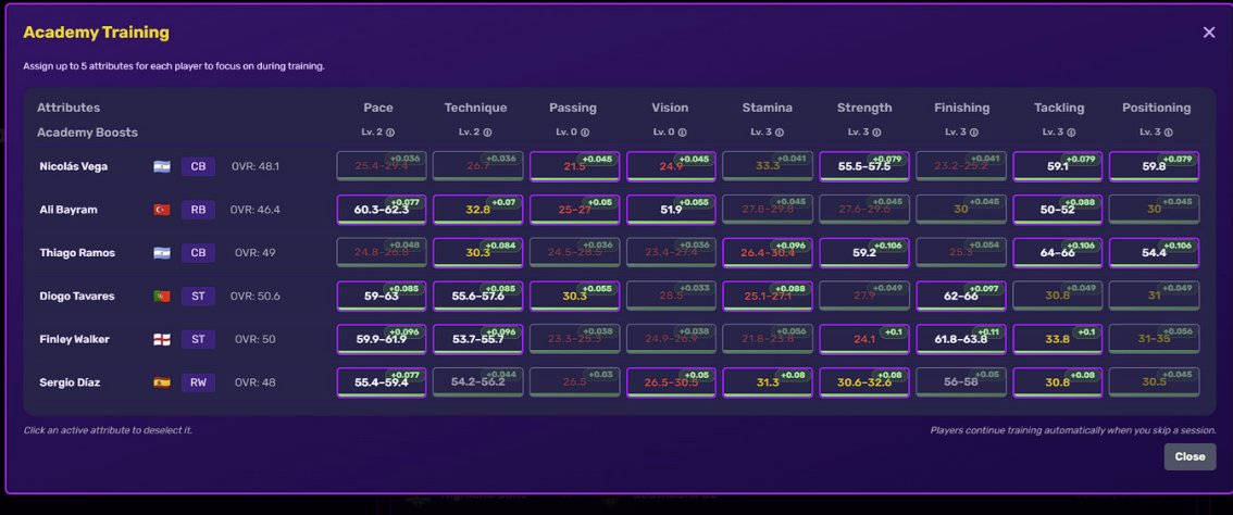 Out of Context Football Manager tweet media