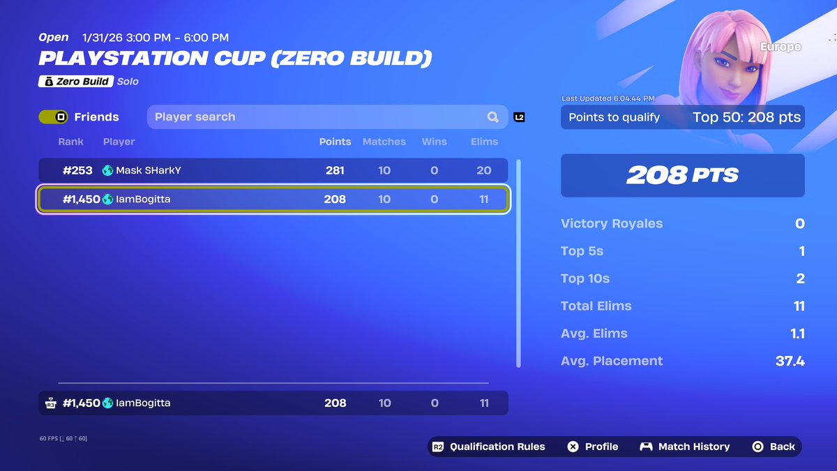 Izgi cupok (+ Brazil ) 😇