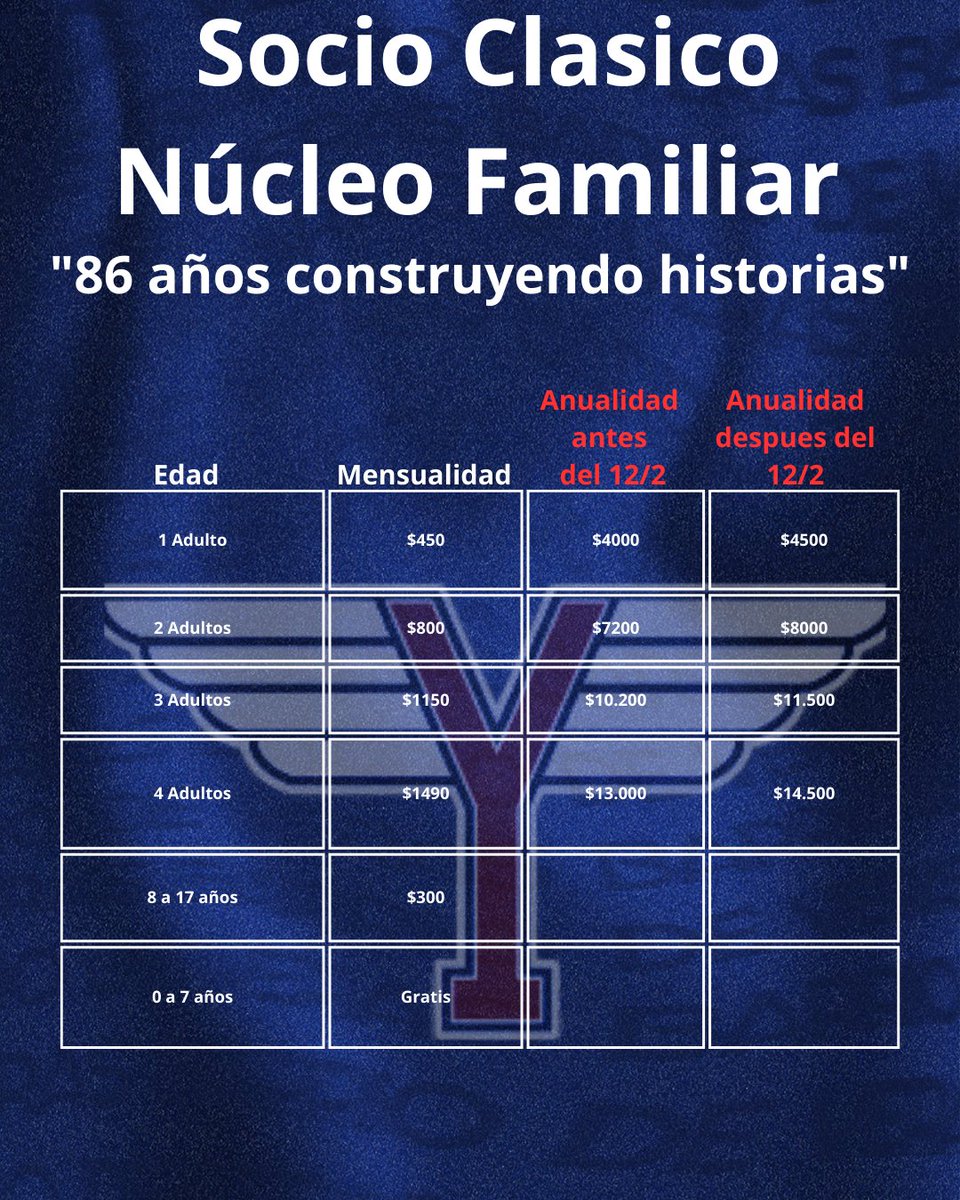 Club Atlético Yale tweet media